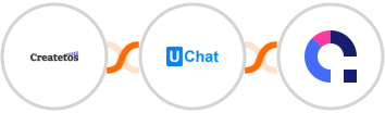 Createtos + UChat + Coassemble Integration