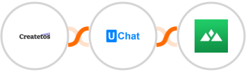 Createtos + UChat + Heights Platform Integration