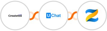 Createtos + UChat + Zenler Integration