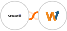 Createtos + WoopSocial Integration
