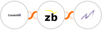Createtos + ZeroBounce + Macanta Integration