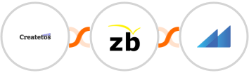 Createtos + ZeroBounce + Metroleads Integration