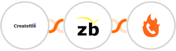 Createtos + ZeroBounce + PhoneBurner Integration