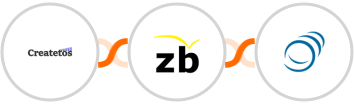 Createtos + ZeroBounce + PipelineCRM Integration