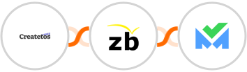Createtos + ZeroBounce + SalesBlink Integration