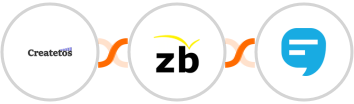 Createtos + ZeroBounce + SimpleTexting Integration