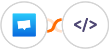 Crisp + Authkey Integration