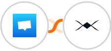 Crisp + DroneBundle Integration