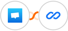 Crisp + Flexisign Integration