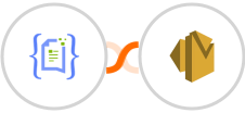 Crove + Amazon SES Integration