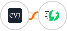 Crypto Valley Journal + AiSensy Integration