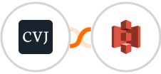 Crypto Valley Journal + Amazon S3 Integration