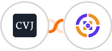 Crypto Valley Journal + Azmarq SMS Integration