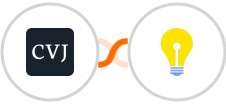 Crypto Valley Journal + Brilliant Directories Integration