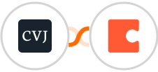 Crypto Valley Journal + Coda Integration