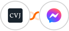 Crypto Valley Journal + Facebook Messenger Integration