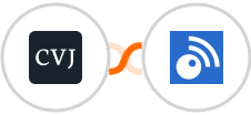 Crypto Valley Journal + Inoreader Integration