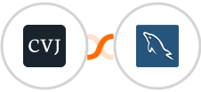 Crypto Valley Journal + MySQL Integration
