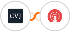 Crypto Valley Journal + OneSignal Integration