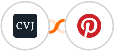 Crypto Valley Journal + Pinterest Integration