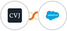 Crypto Valley Journal + Salesforce Marketing Cloud Integration