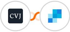 Crypto Valley Journal + SendGrid Integration