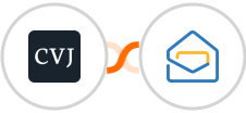 Crypto Valley Journal + Zoho Mail Integration