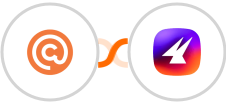 Curated + Aimfox Integration