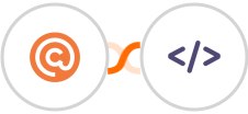 Curated + Authkey Integration