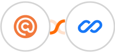 Curated + Flexisign Integration
