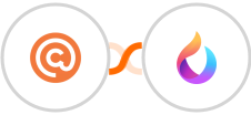 Curated + HelpSpace Integration