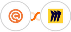Curated + Miro Integration