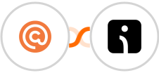Curated + Omnisend-legacy Integration