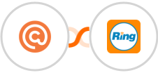 Curated + RingCentral Integration