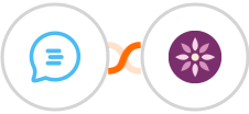 Customerly + EmailFig Integration
