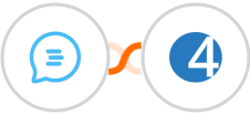 Customerly + 4Leads Integration