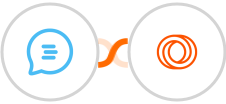 Customerly + Loops Integration