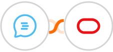 Customerly + Oracle Eloqua Integration