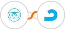 Cyberimpact + AdRoll Integration