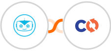 Cyberimpact + ChargeOver Integration