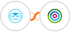 Cyberimpact + dotdigital Integration