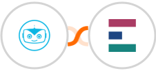 Cyberimpact + Elorus Integration