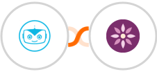 Cyberimpact + EmailFig Integration