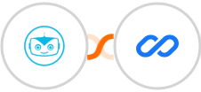 Cyberimpact + Flexisign Integration