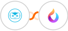 Cyberimpact + HelpSpace Integration