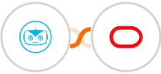 Cyberimpact + Oracle Eloqua Integration