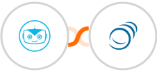 Cyberimpact + PipelineCRM Integration