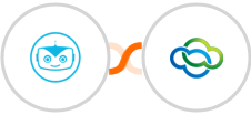 Cyberimpact + Vtiger CRM Integration