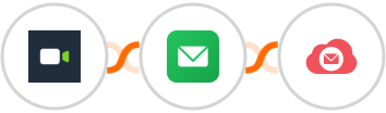 Daily.co + BillionVerify + Emailidea Integration