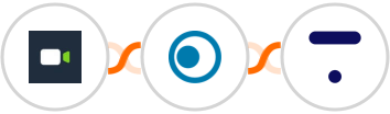Daily.co + Clickatell + Thinkific Integration